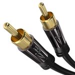 Philips Subwoofer Cables