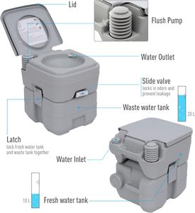 Outsunny 20L Portable Camping Toilet – Outdoor Travel Commode