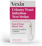 Vexia Urinary Tract Infection UTI T