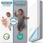 DeerFable Dual Sided Baby Crib Mattress, 5 Inch Thick Soft & Firm Memory Foam Breathable Toddler Mattress, 4 in1 Standard Baby Bed Mattresses with Removable Washable Cover 52x27.6x5 - Gray