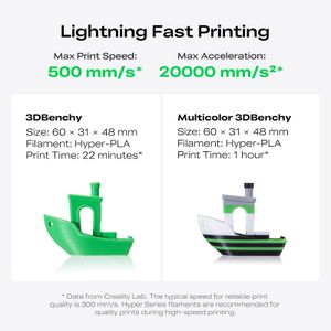 Creality K2 SE 3D Printer – High-Speed, Multi-Color, Auto Leveling, 220×215×245mm
