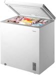 Midea MERC07C4BAWW 7.0 Cubic Feet C