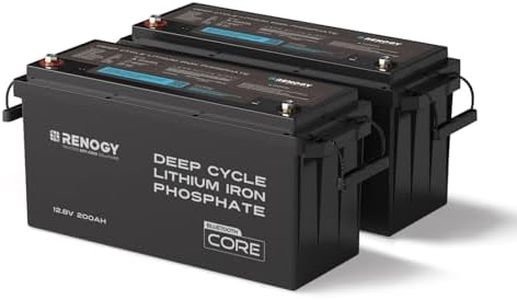 Renogy 12V