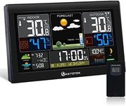 Wireless Weather Station with Senso