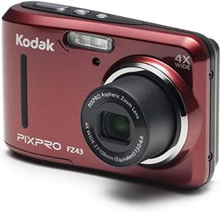 Kodak PIXP