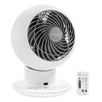 IRIS USA, Woozoo SC15T, Remote Controlled Compact Globe Oscillating Circulating Fan, White, 1 Pack