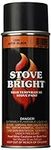Forrest Paint 1990 Stove Bright Pai