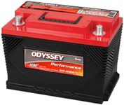 Odyssey Battery, Performance Series