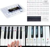 VixxNoxx Reusable Piano Keyboard St