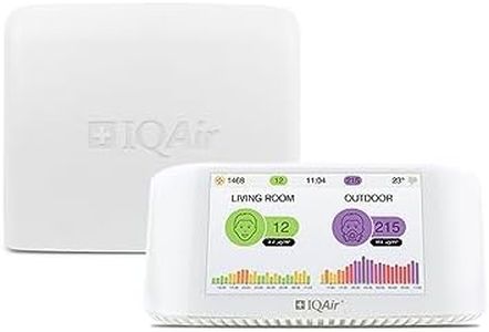 IQAir AirV