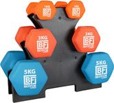 Bestfor Neoprene Dumbbell Set - 18kgs (2 x 1kg, 2 x 3kg, 2 x 5kg) With Stand For Fitness, Workouts, Strength Training For Men and Women At Home and Gym With Exercise Chart