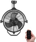 Honeywell Garage Ceiling Fan, Power