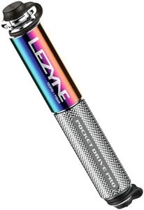 LEZYNE Poc