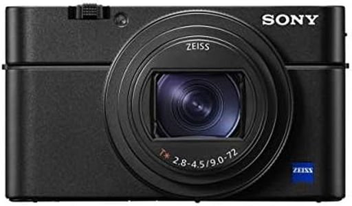 Sony RX100