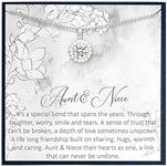 Grace of Pearl Aunt Necklace Niece Necklace Gifts for Aunt Gifts for Niece Gifts Aunt Niece Necklace Gifts for Aunt Birthday Gifts for Niece Birthday Gift, Metal, not known