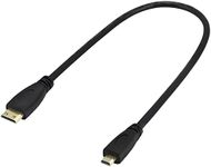 zdyCGTime HDMI C Male to HDMI D Mal