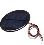 Solar Panel For Boats