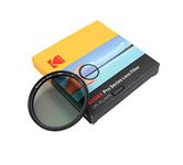 Polarizing Filters