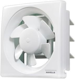 Havells Th