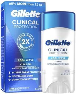 Gillette C
