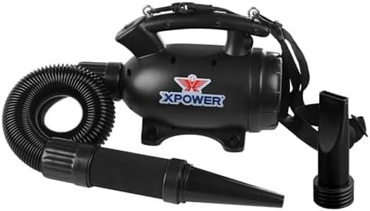 XPOWER Electric Air Duster for Dusting Drying Inflating Blowing Vacuuming Car Detailing Computer Leaf Blowing High Performance Motor Eco-Friendly (A-5S)