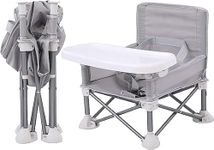 Compact Folding High Chair