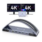 USB C Docking Station Dual Monitor for MacBook Pro/Air, Dual HDMI Hub With 2 4K HDMI, VGA, PD3.0, 4 USB Ports, Ethernet, Micro SD/TF, 3.5mm Audio - Stand Included