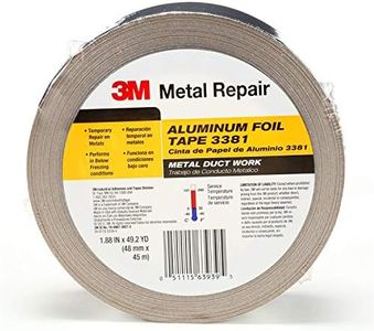 3M Aluminu