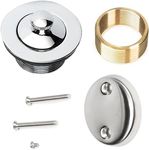 Wholesale Plumbing Supply Conversio