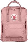 Fjällräven Kanken Backpack - Durabl