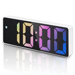 Criacr Digital Alarm Clock, Alarm Clocks Bedside with Colorful LED Display, Bedside Clock with USB/Battery Powered, Voice Control, 3 Adjustable Brightness, Temperature, Date, Snooze for Heavy Sleepers