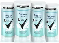 Degree Antiperspirant Deodorant, Bl