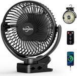 Sumairs 8" Clip on Fan, 10000mAh Rechargeable Camping Fan with Max 58H Battery, Remote, LED Light & Power Bank, 3 Speeds, 360° Rotate Desk/Hanging Tent Fan Portable for Outdoor,Travel, Gym & Office F3