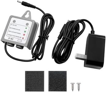 AC Adapter