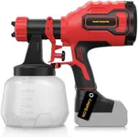 Brushless Cordless Paint Sprayer Co