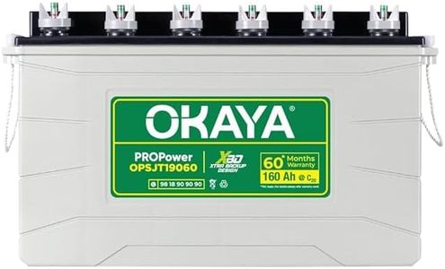 OKAYA Powe