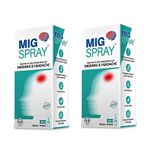 MIGSPRAY Migraine & Sinus Relief Medicine Nasal Spray 15ml (Pack of 2) – Fast-Acting Instant Headache, Sinus Pressure & Tension Pain Relief, Ayurvedic Herbal Formula with Natural Plant Extracts, Drug-Free, Non-Drowsy Daily Use, Quick Cooling Stress & Congestion Relief Spray for Adults & Kids, Travel Friendly