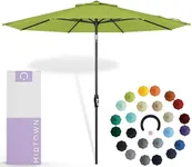 Midtown Umbrellas The Swilt 10 Feet Patio Umbrella in Sunbrella Macaw Acrylic Fabric - Fiberglass Ribs, Auto-Tilt Aluminum Frame For Backyard, Deck, Garden, Pool - Black Pole
