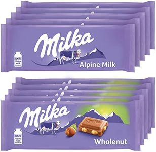 Milka Euro