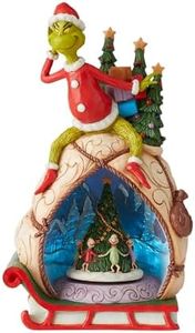 Enesco Jim