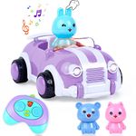 NYOBABE Toys for 2 3 4 5 6 7 Year Old Girls,2.4G Remote Control Cars for Girls,Toy Cars for Toddler Girls,Fast My First Mini RC Car for Kids with Light & Music Baby Girls Xmas Birthday Gifts Purple