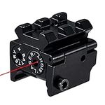 Pinty Red Laser Red Dot Sight Water