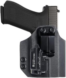 Kydex IWB 