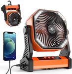 Camping Fan with LED Lantern, 20000