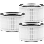 CPGSY 2|4 Pack Fillo/Halo/Allo True HEPA Replacement Filter Compatible with Afloia Purifier Fillo/Halo and MOOKA Allo Purifier (White, 3 Pack)