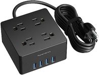 5ft Power Strip, SUPERDANNY Surge P