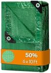 BeGrit 50% 6x10 ft Shade Cloth with Grommets Garden Sun Mesh Sunblock UV Resistant Net for Garden Cover Flowers,Patio Plants,Chicken Coop,Greenhouse(Green)