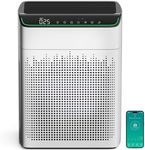 MERONTE Air Purifiers for Home Large Room Up to 1690 ft² with PM 2.5 Air Quality Monitor, Wi-Fi and Alexa compatible, Auto Mode Double-sided Air Inlet for Smoke and Odor, 1 Packung + 4 Modes