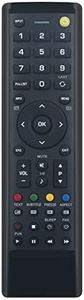 New Remote