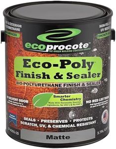 EcoProCote Eco-Poly Polyurethane Sealer, Water Based, Non-Toxic, Low Odor, Quick Dry, Clear Matte 1 Gallon, Ideal for Wood, Concrete, Multiple Surfaces